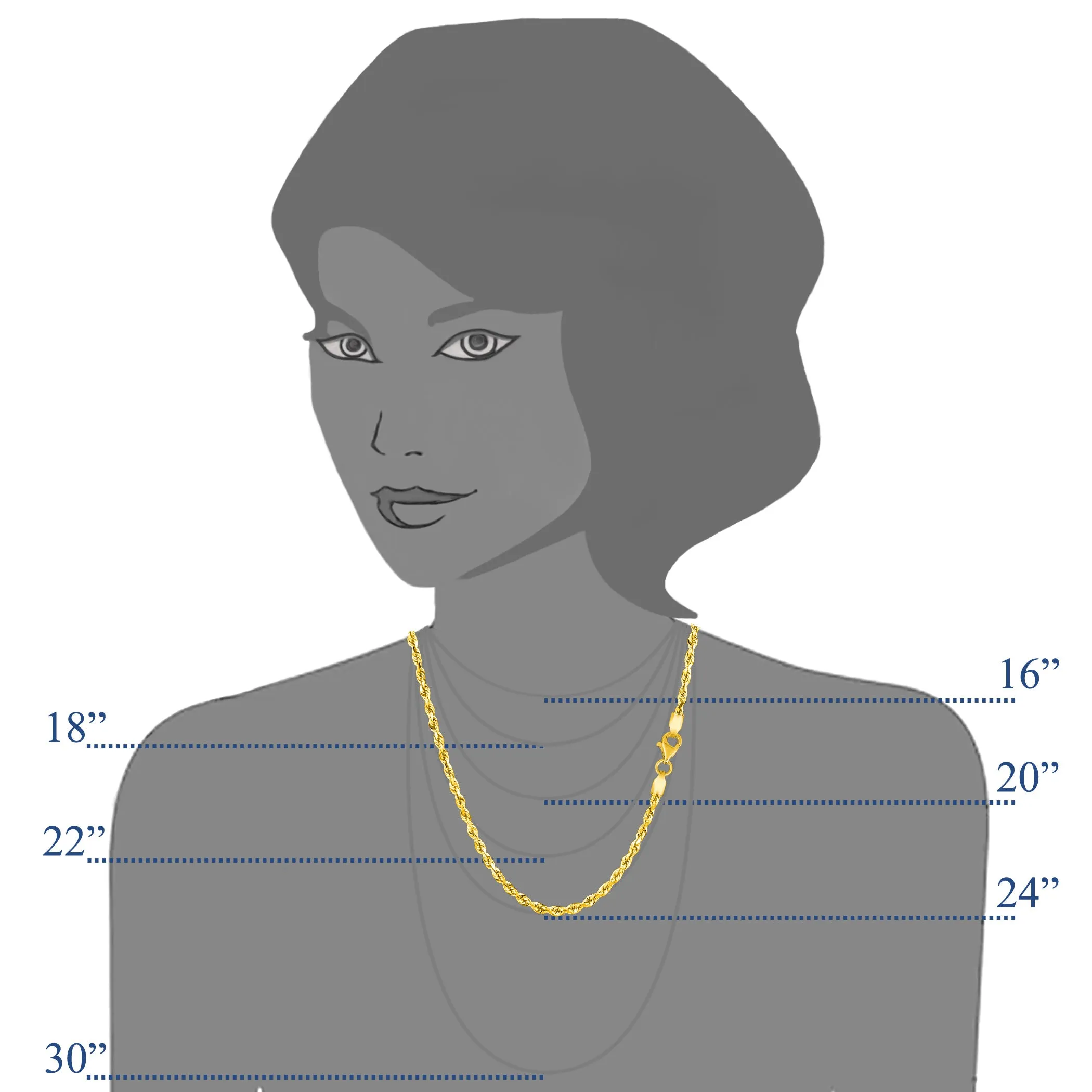 10K Solid Yellow Gold 2.5mm Diamond-Cut Rope Chain Necklace